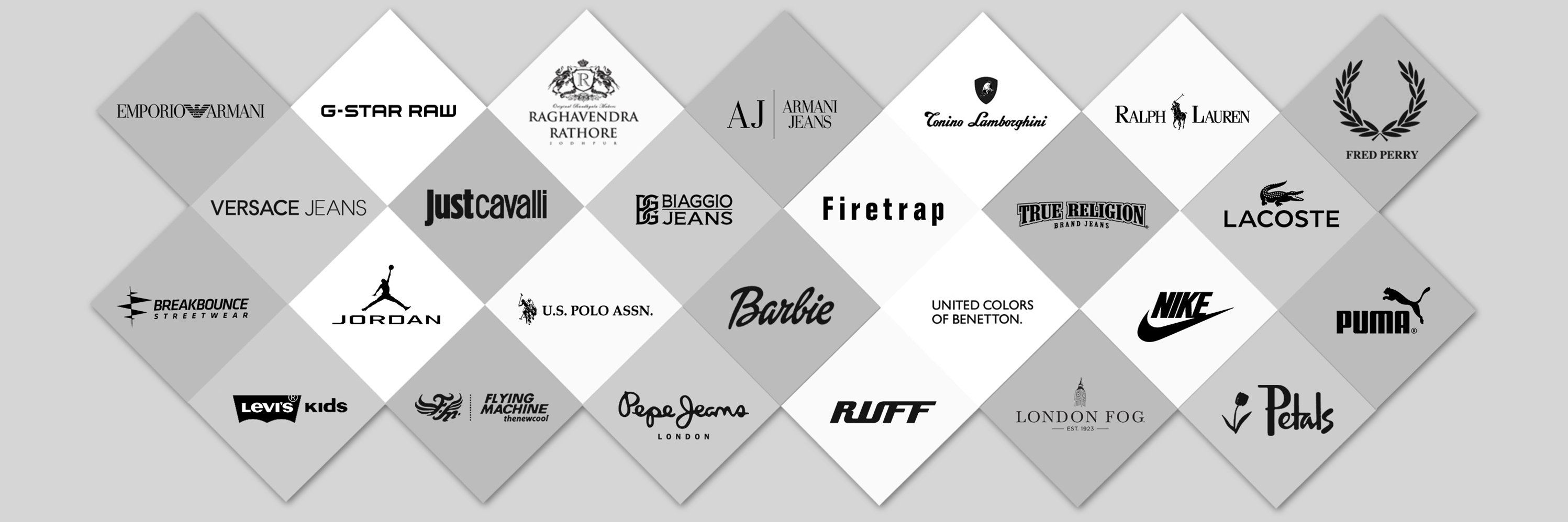 3SeventyRetail's profile banner image