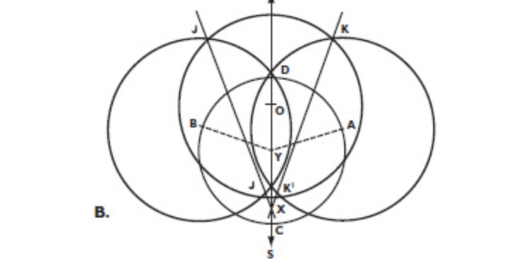 Truesdell 𓏏𓂋𓅲𓋴𓂧𓃭 banner