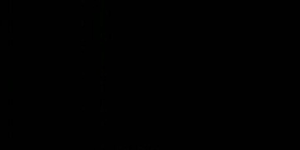 Adiguzel91's profile banner image