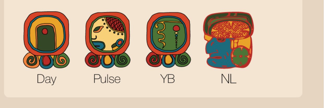 MayanChart's profile banner image