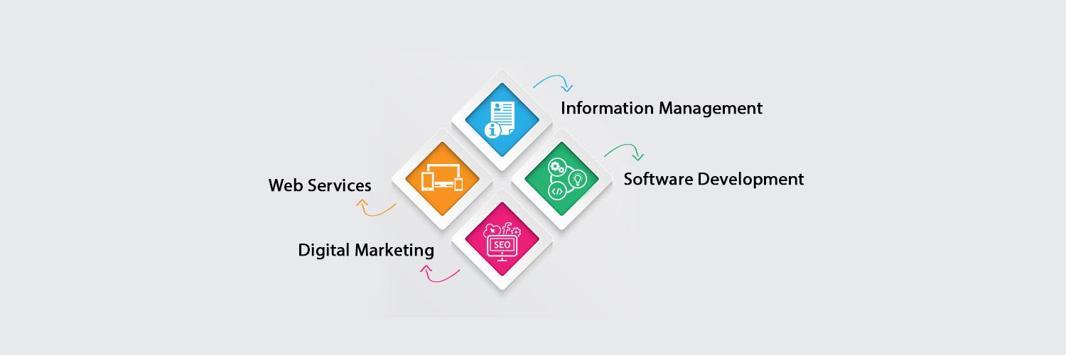 General Data P. Ltd. banner