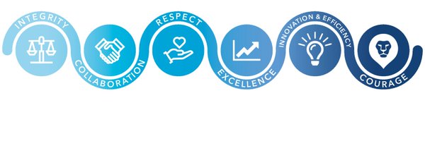 WarwickCTU Profile Banner