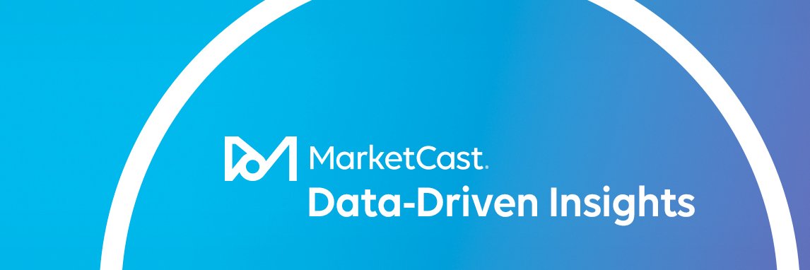 MarketCast banner