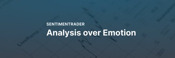 sentimentrader Profile Banner