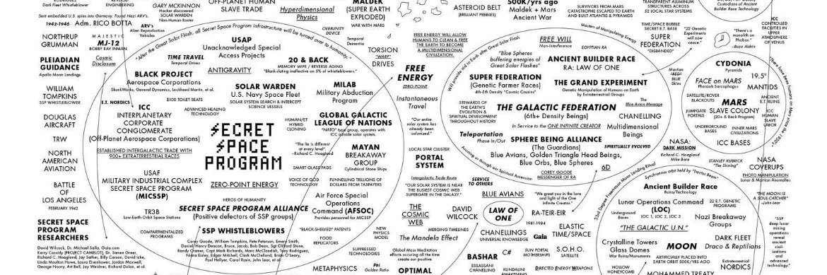 The Anti-Factist banner