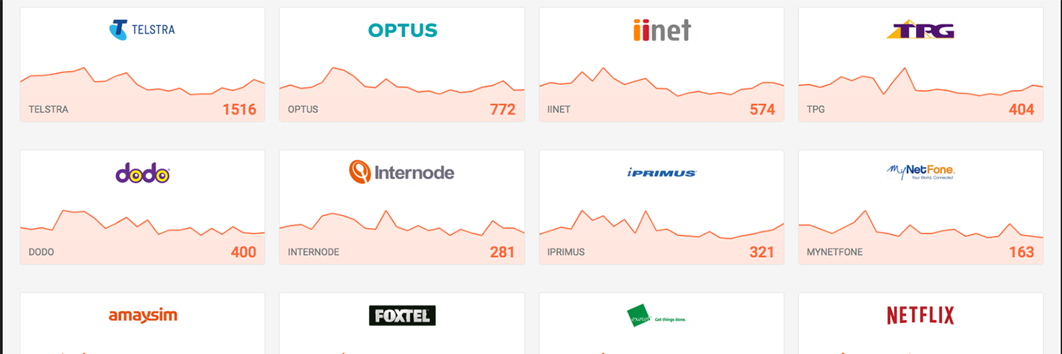 Internet Outages banner