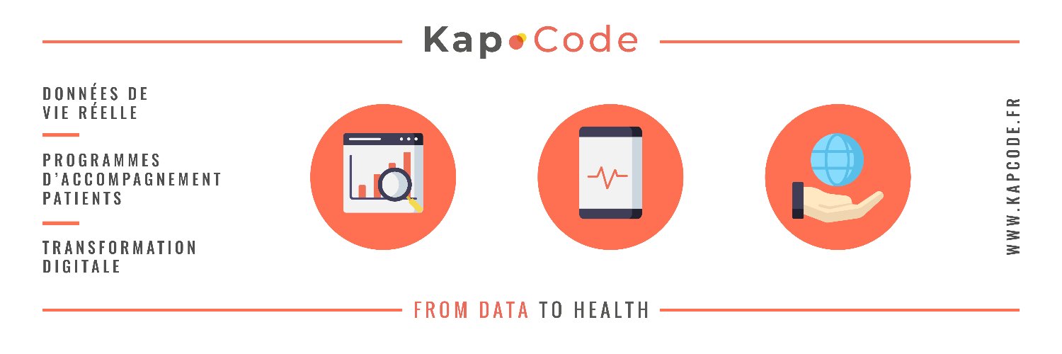 Kap Code banner