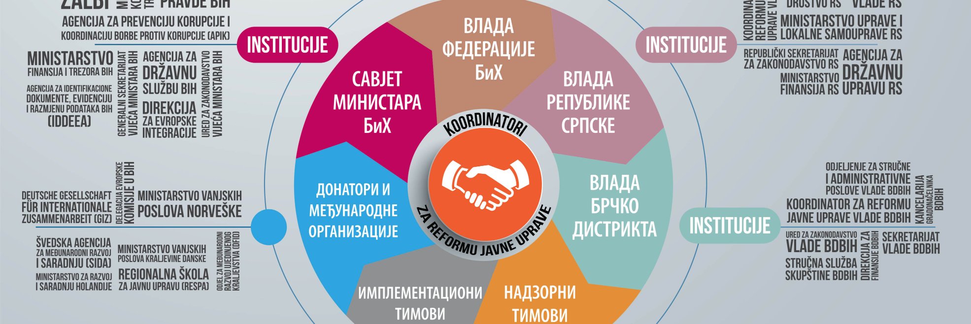 UKRJU/PARCO banner