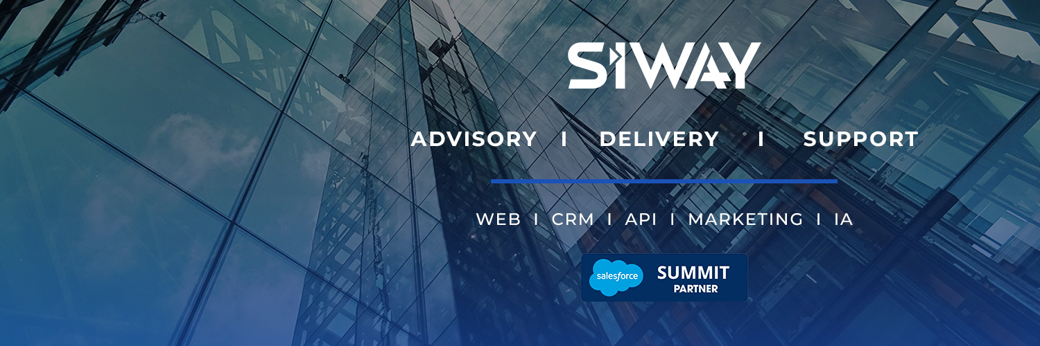SIWAYAgency's profile banner image