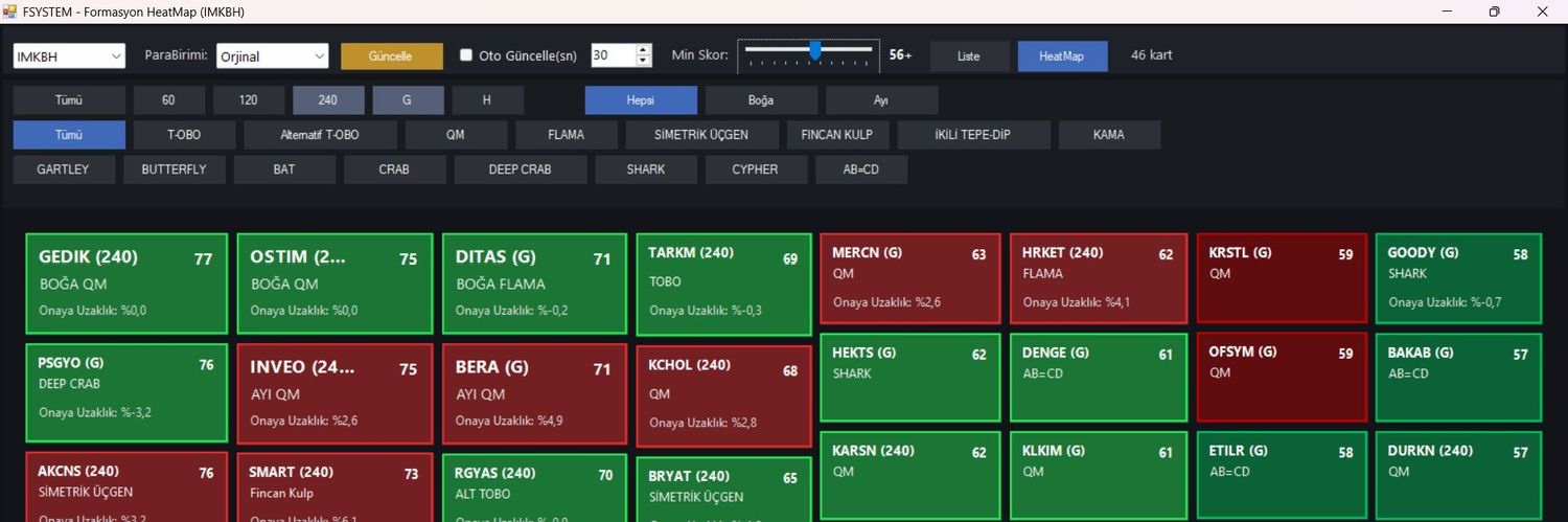 Fatih Acar (FSYSTEM) banner