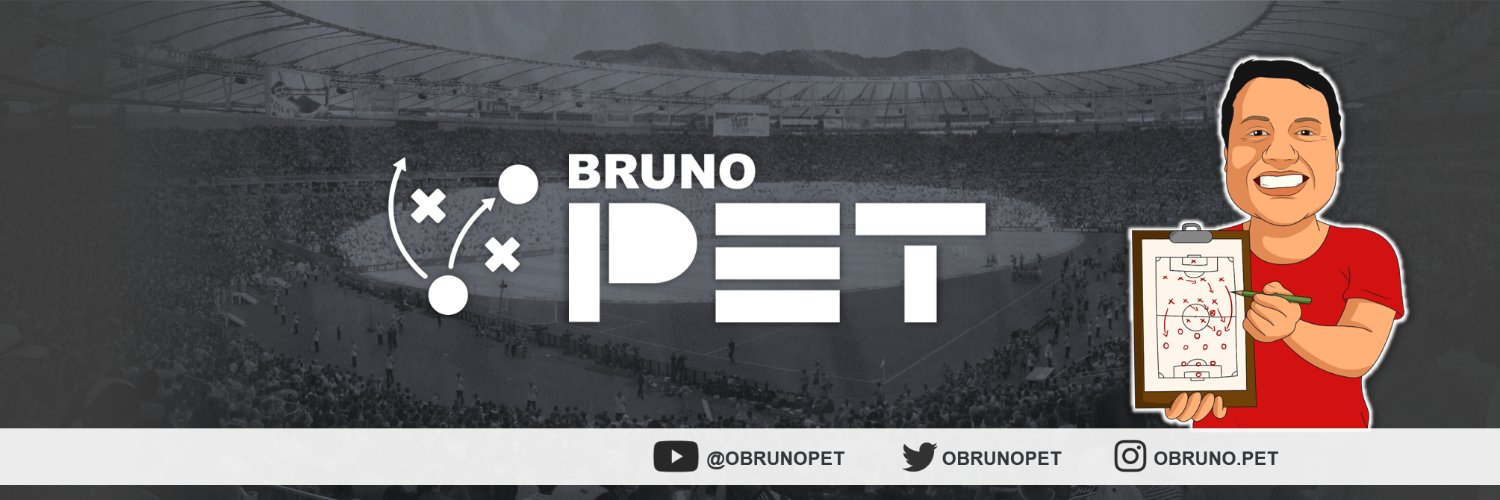 Bruno Pet banner