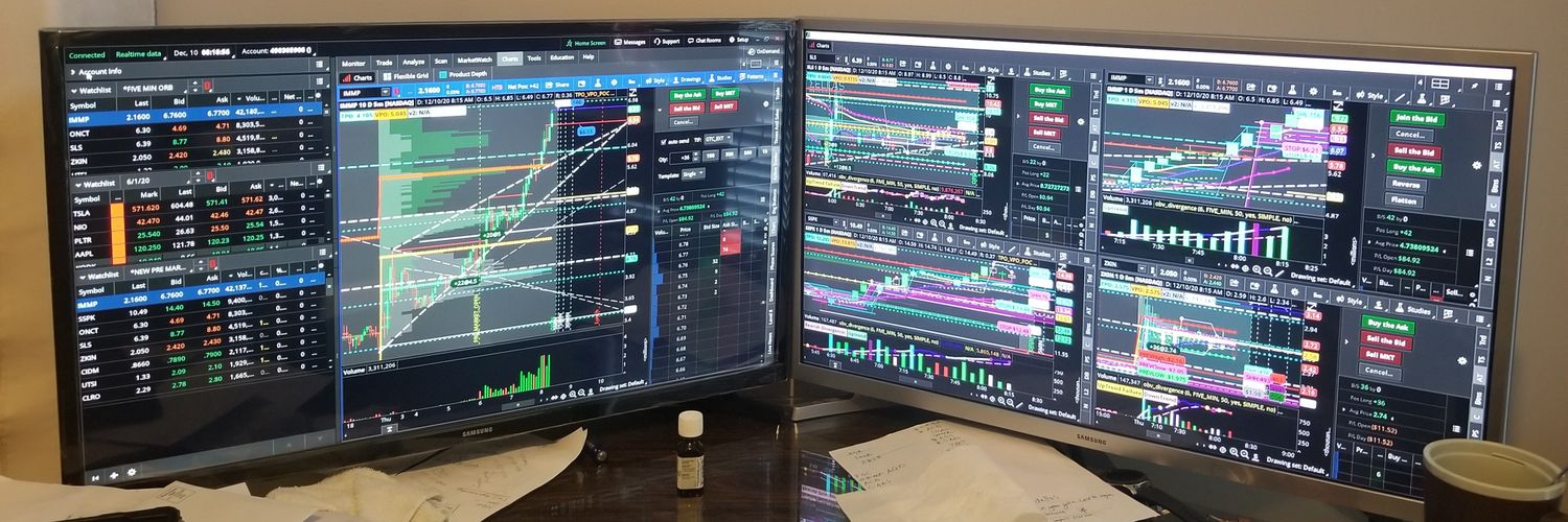 Parker's Tos Indicators banner
