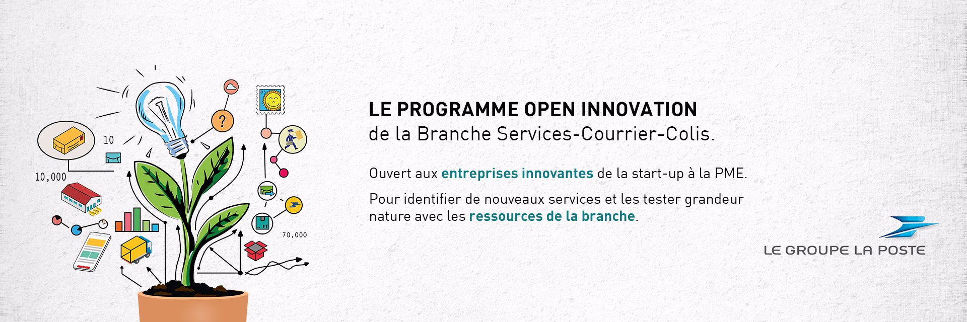 Time To Test #LaPoste #innovation banner