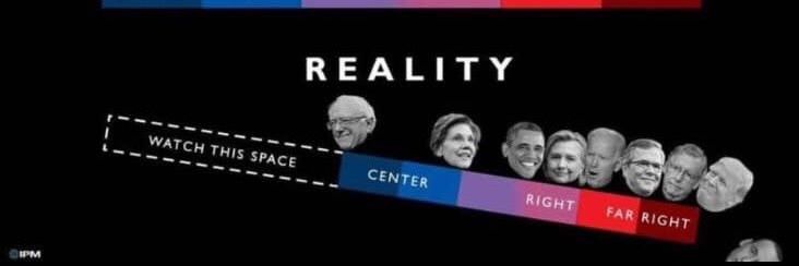 🔻 Radical Recluse 🚩🏴 banner