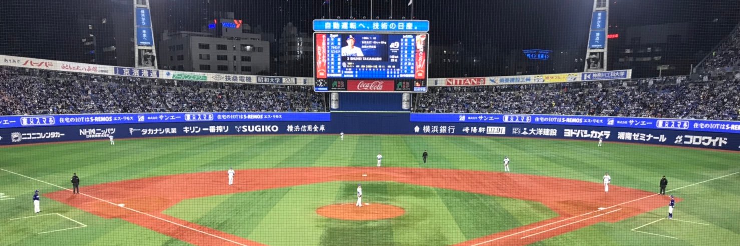 BS-TBSスポーツ's banner