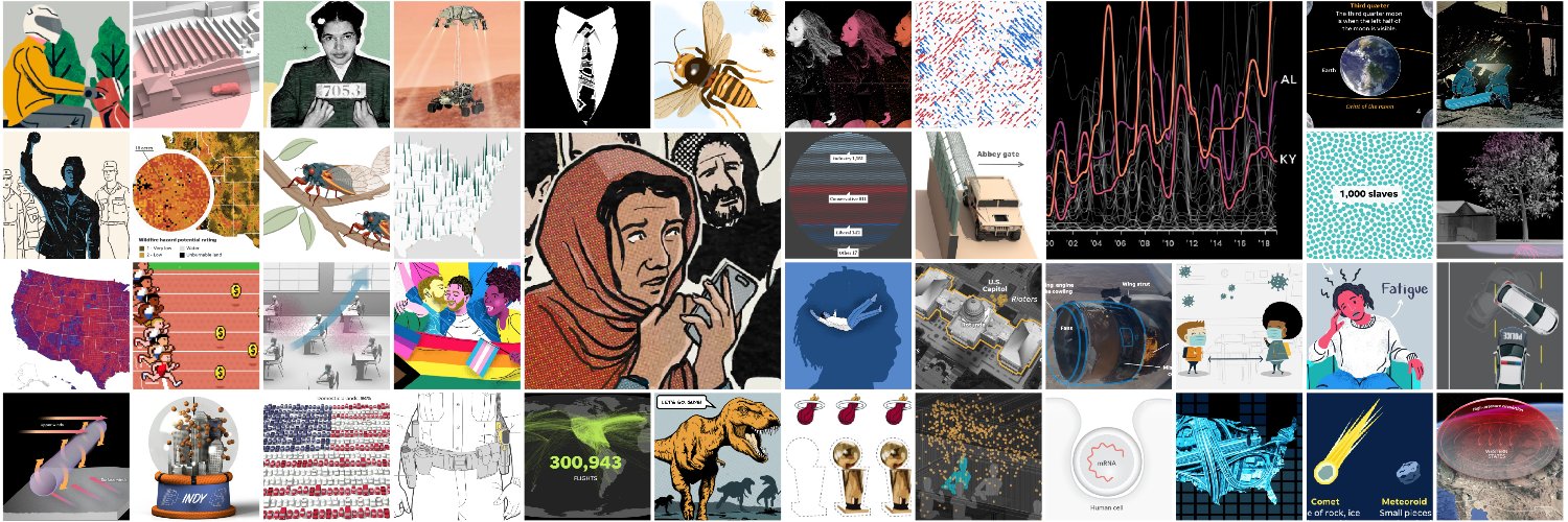 USA TODAY Graphics banner