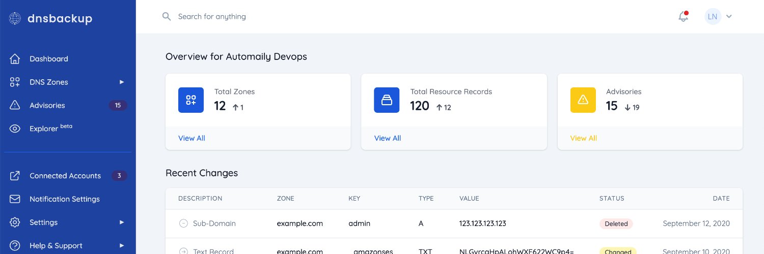 dnsbackup's profile banner image