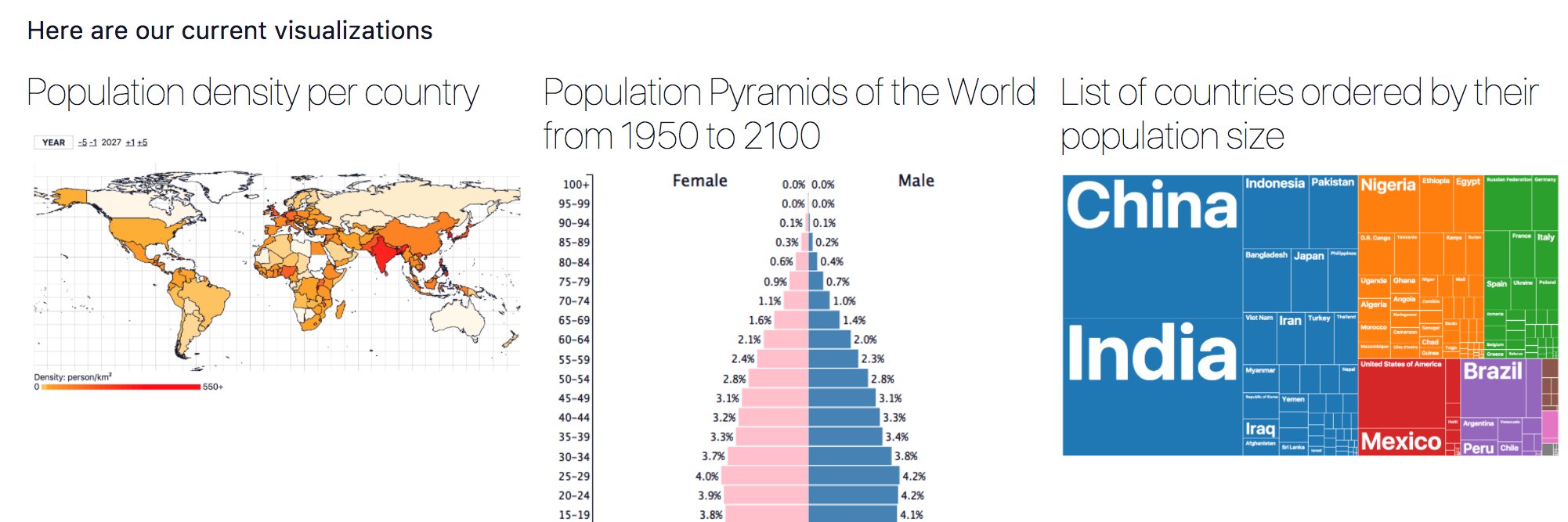 PopulationPyramid banner