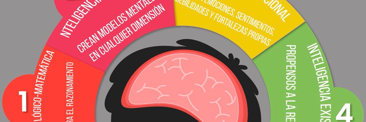 Helbertf08a's profile banner image
