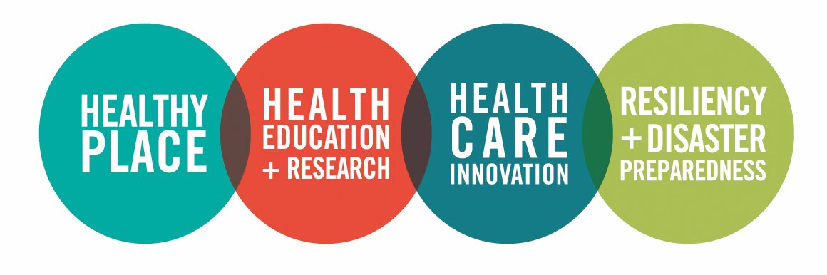 BR Health District banner