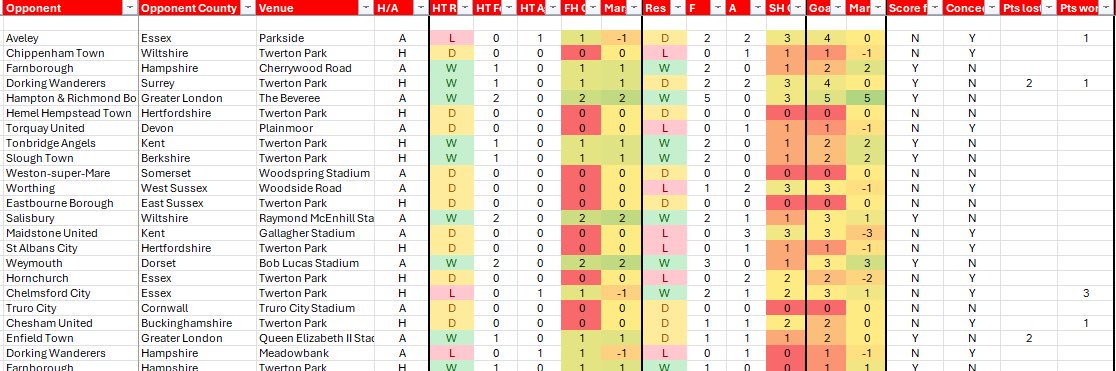 Bath City Opta banner