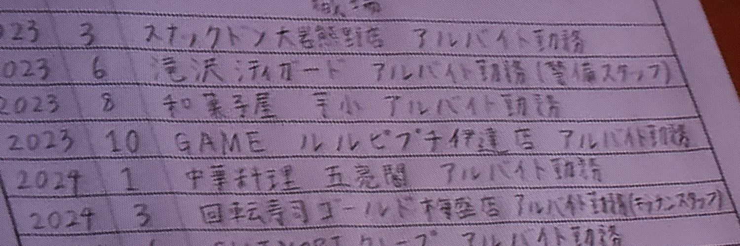 マッハ@猛原禽次郎/ゴジュウイーグル banner