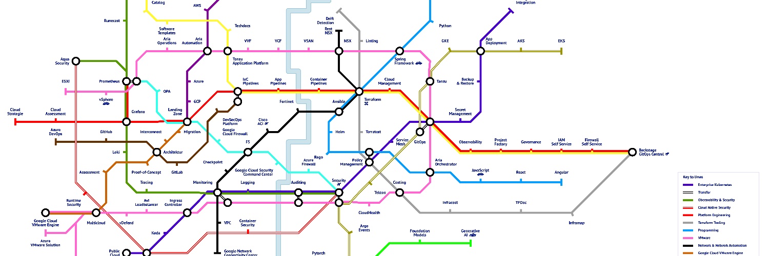 Guido Soeldner (ich/meins) banner