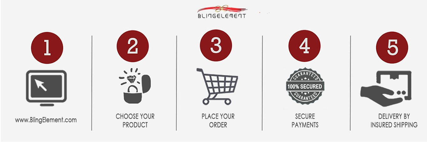 Blingelement1's profile banner image