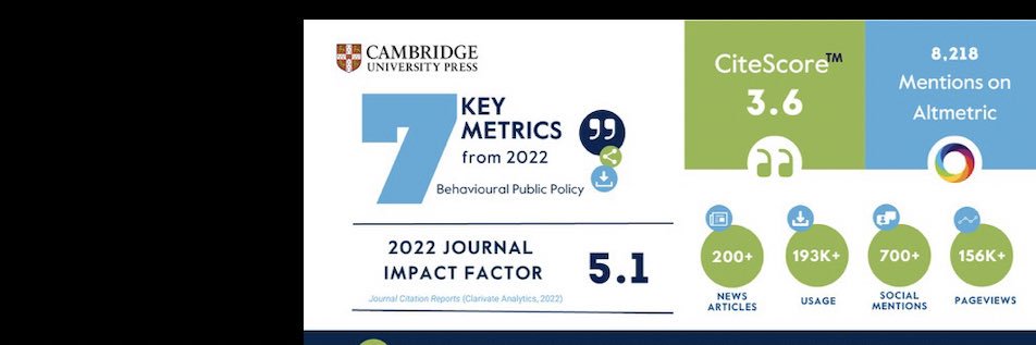 Behavioural Public Policy journal banner