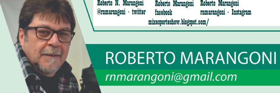 rnmarangoni's profile banner image