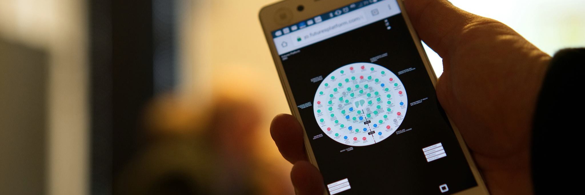 Futures Platform banner