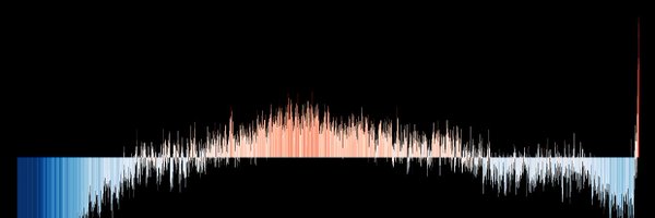 saravicca Profile Banner