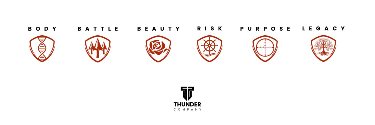 thunderco_co's profile banner image