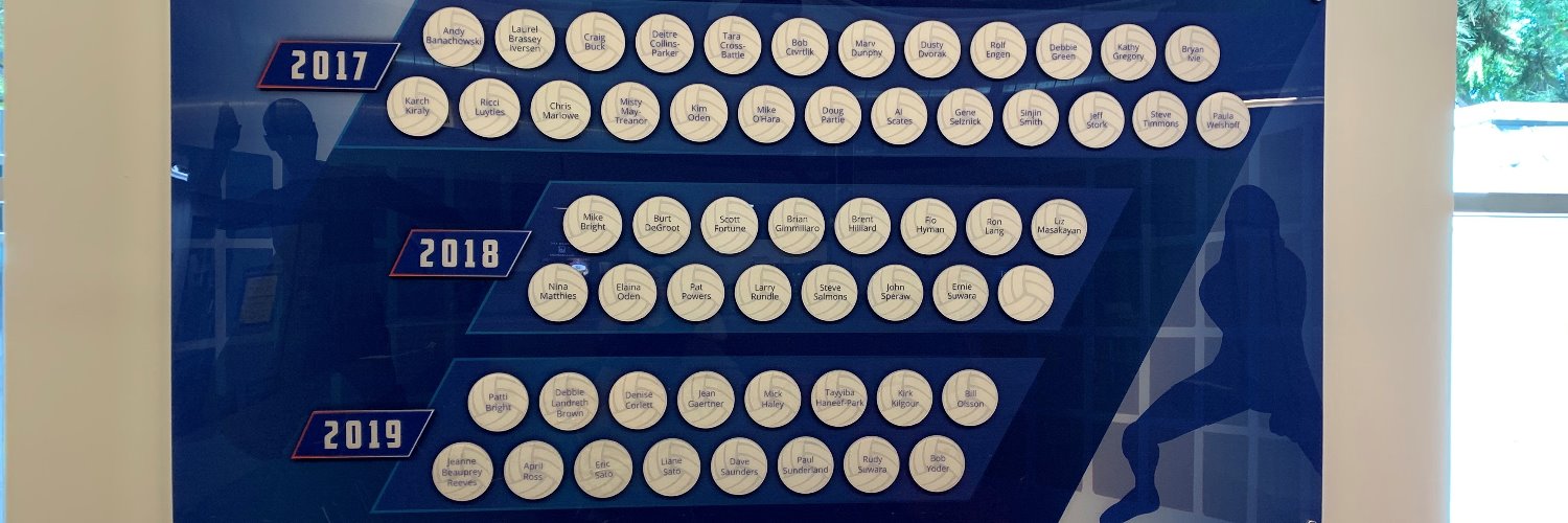 SO. CALIFORNIA INDOOR VOLLEYBALL HOF (SCIVBHOF) banner