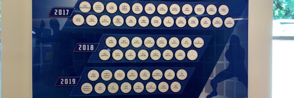 SCIVBHOF Profile Banner