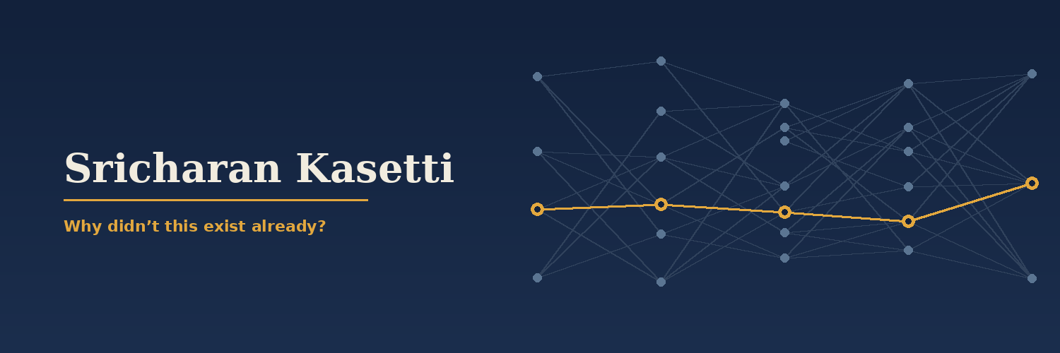 sri_kasetti's profile banner image