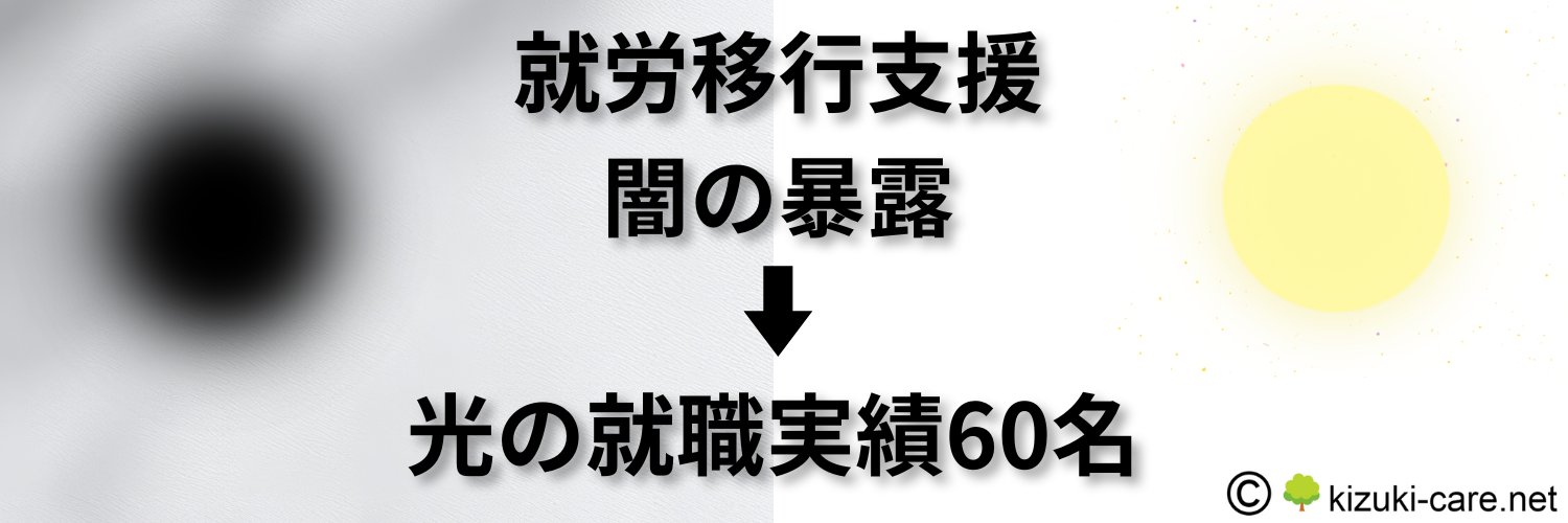 haruto_shelf's profile banner image