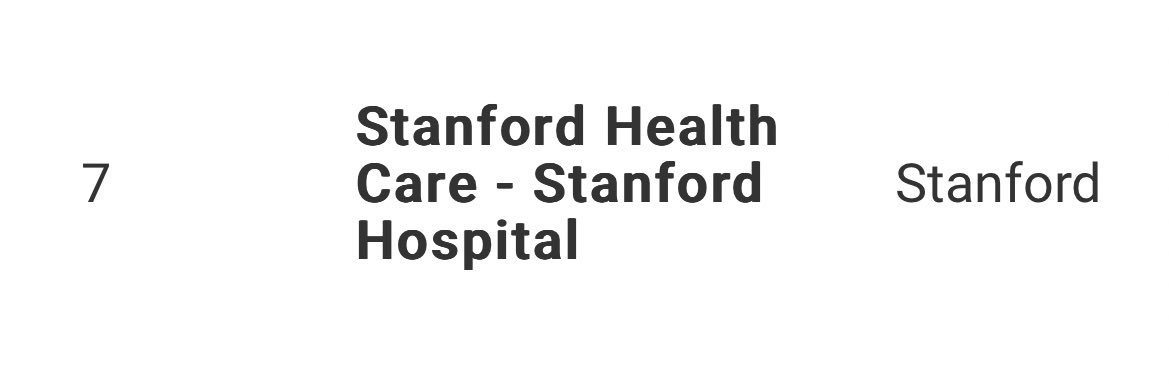 Pauline Funchain banner