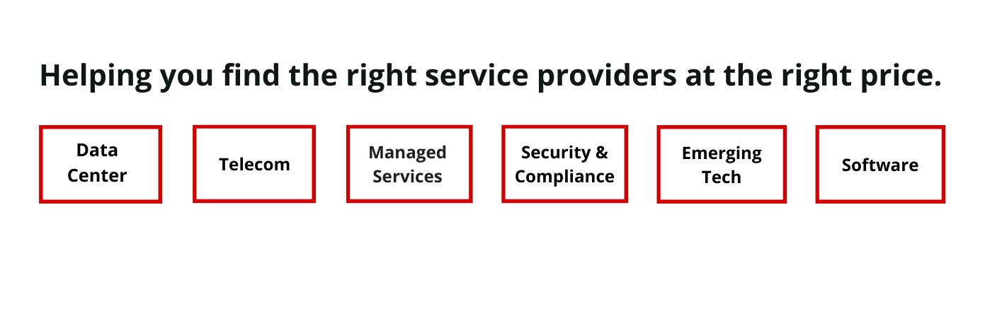 Tier4 Advisors banner