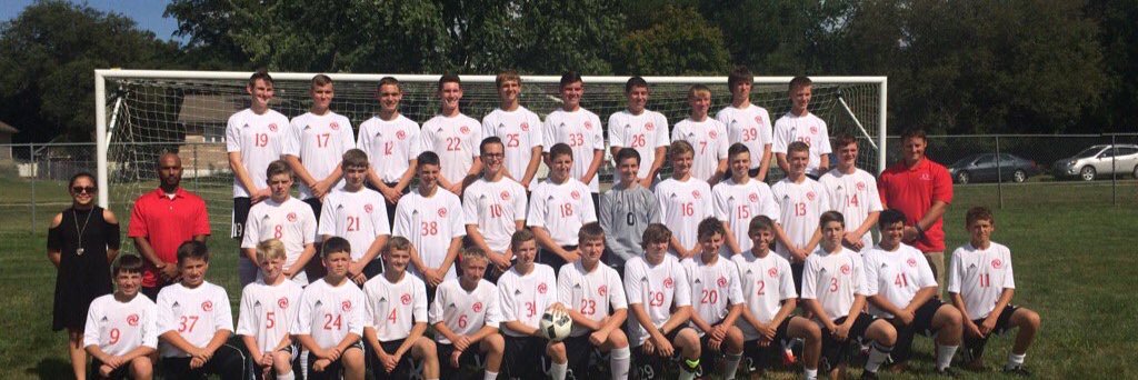 CyclonesSoccer's profile banner image