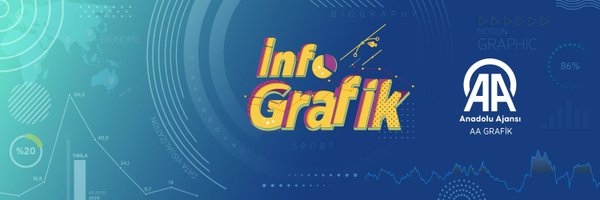 AA_grafik Profile Banner