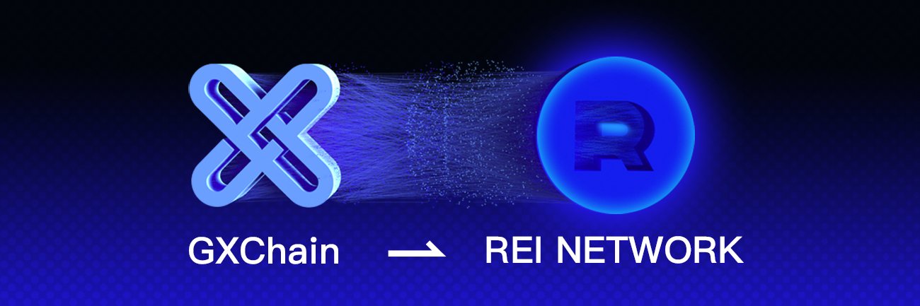 REI Network｜From #GXChain!'s banner