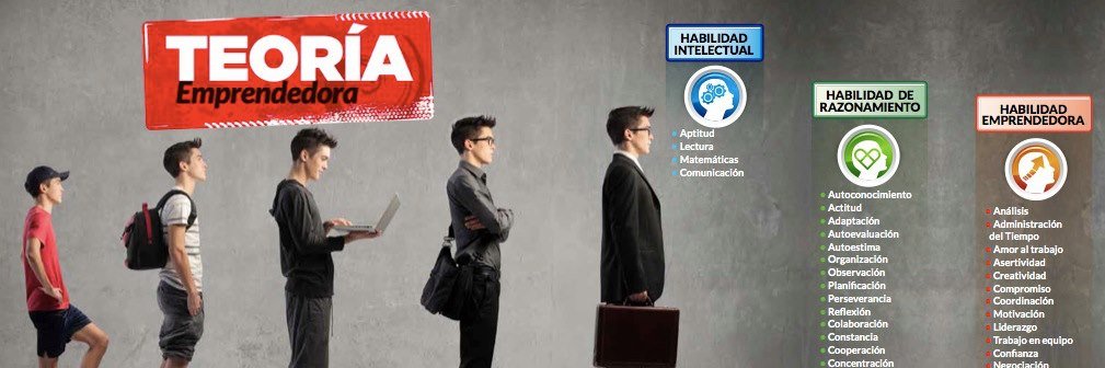 InTruePreneur's profile banner image