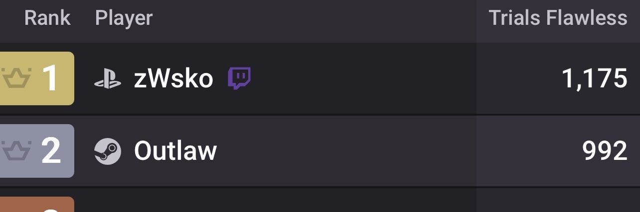 Wasko840's profile banner image