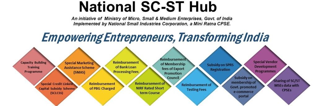 National SC-ST Hub banner