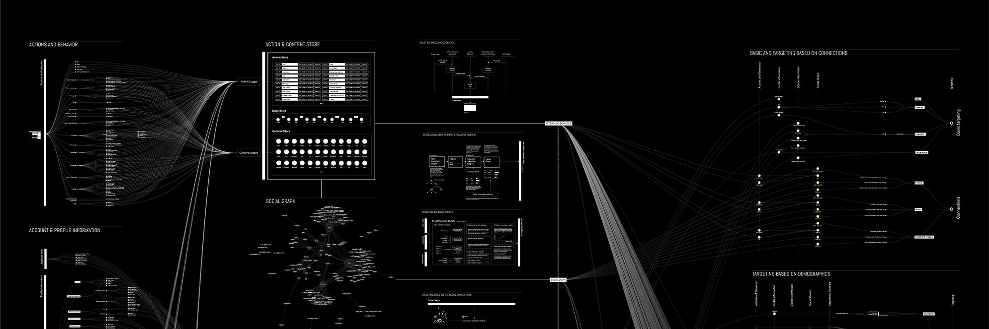 ShareDataLab's profile banner image