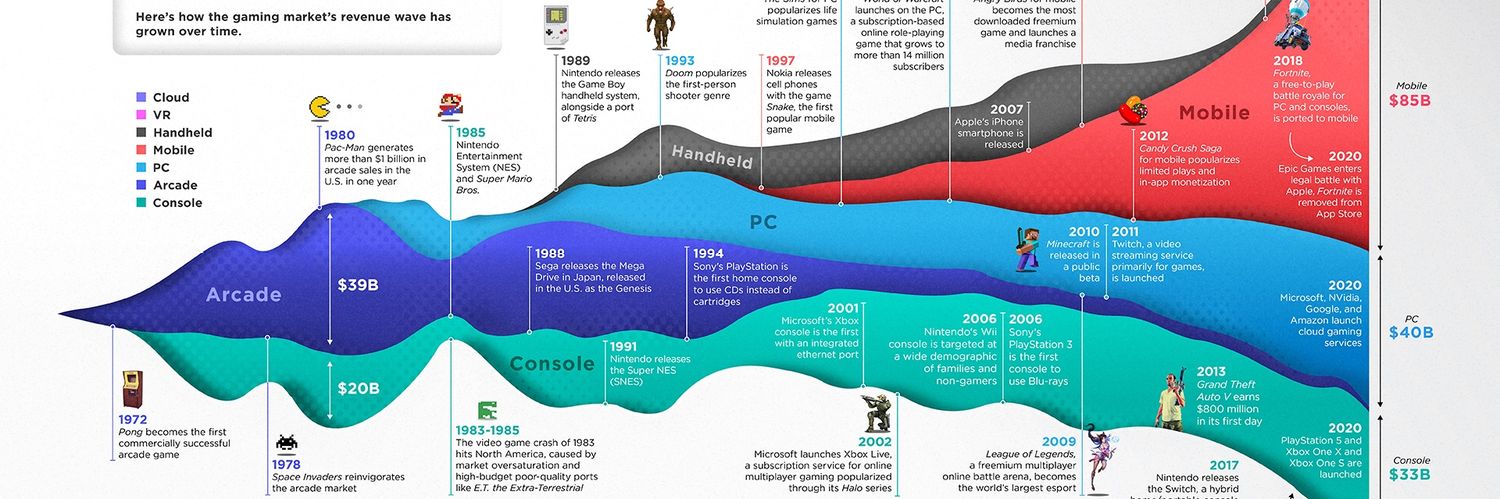 Jael Rafael Balvin banner