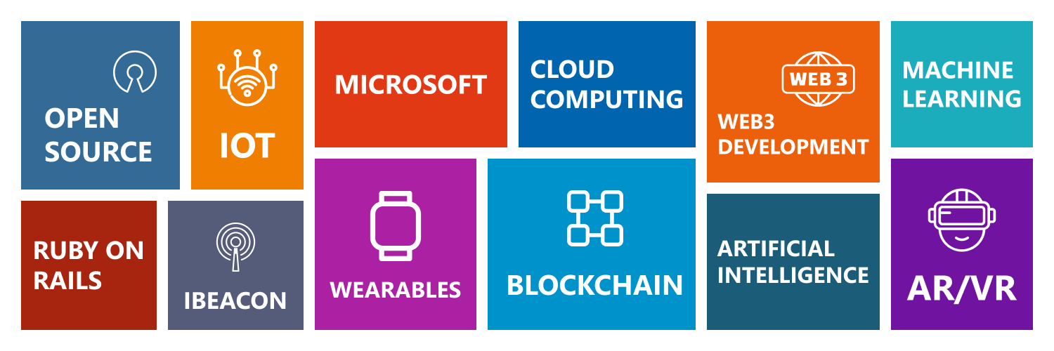 cdnsolutions's profile banner image