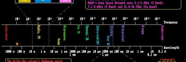 badcircle Profile Banner