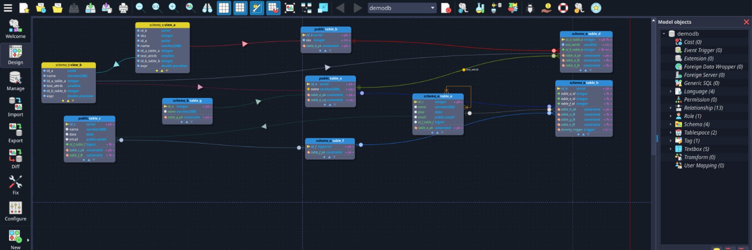 PostgreSQL Database Modeler banner